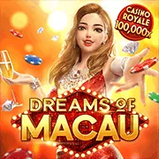 Bảo Vệ Dữ Liệu