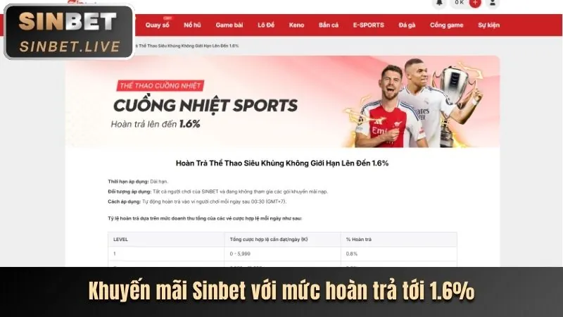 Chương trình VIP we88